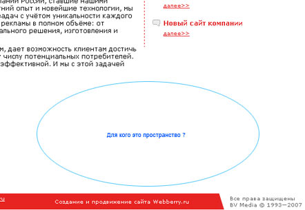 ��� ������ BV Media