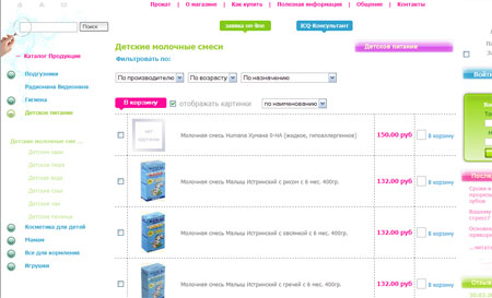 list usability