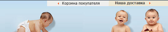 Юзабилити анализ меню навигации