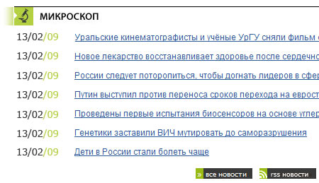 юзабилити анализ сайта