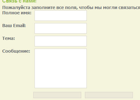юзабилити тестирование сайта выявила форму