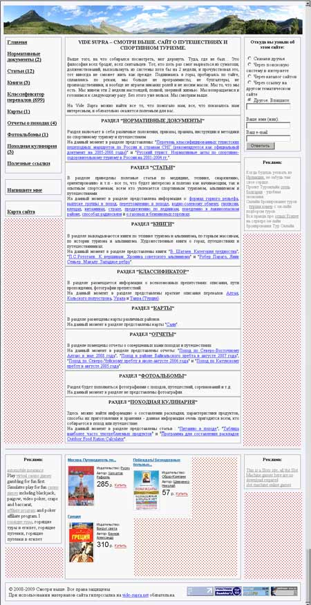 юзабилити анализ сайта