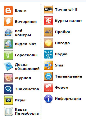 юзабилити анализ портала