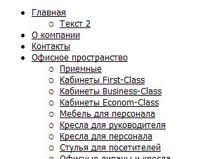 юзабилити карта сайта