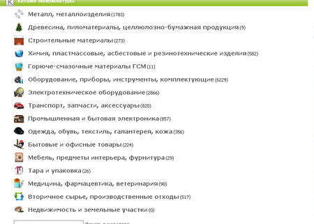 анализ сайта на юзабилити